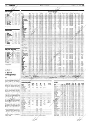 ABC SEVILLA 05-11-2006 página 80