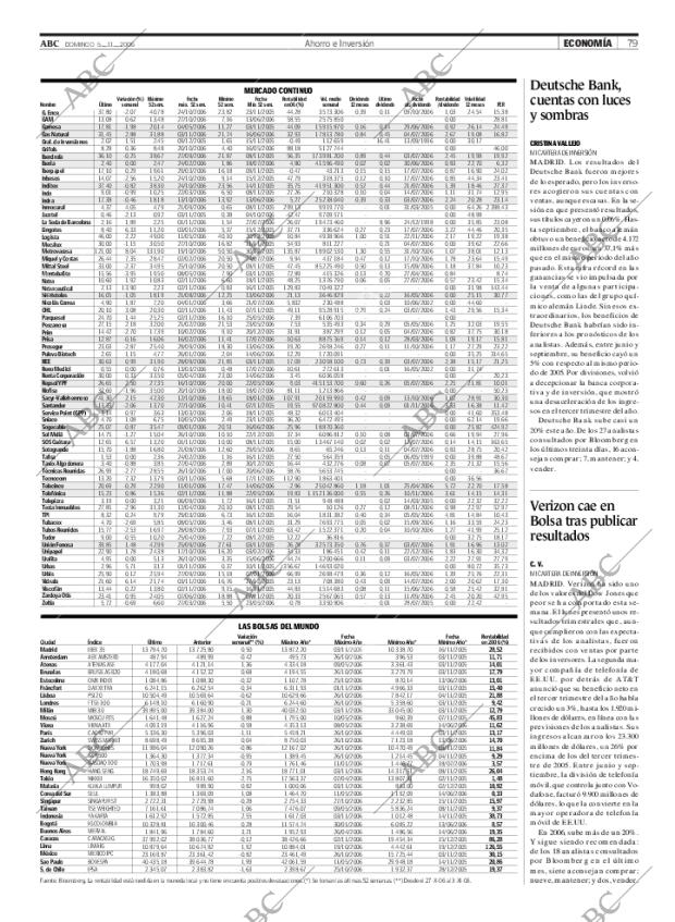 ABC SEVILLA 05-11-2006 página 81