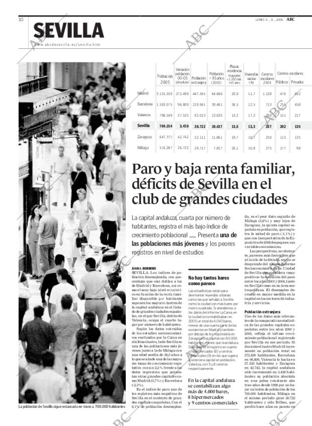 ABC SEVILLA 06-11-2006 página 10