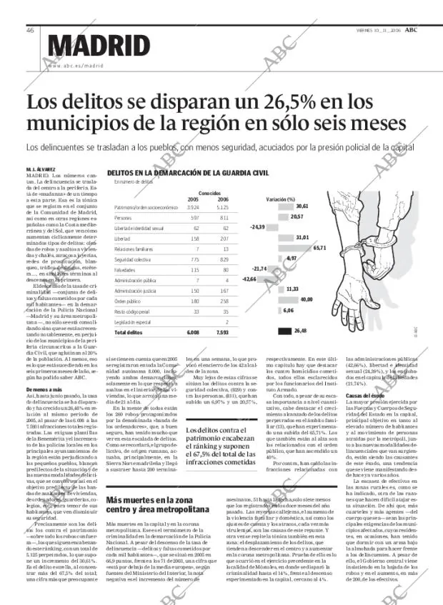 ABC MADRID 10-11-2006 página 46