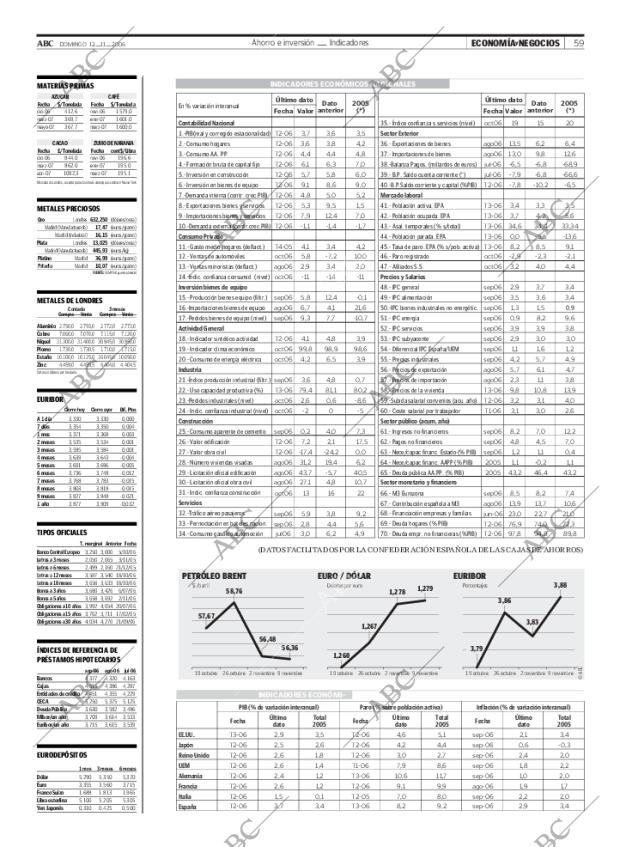 ABC MADRID 12-11-2006 página 59