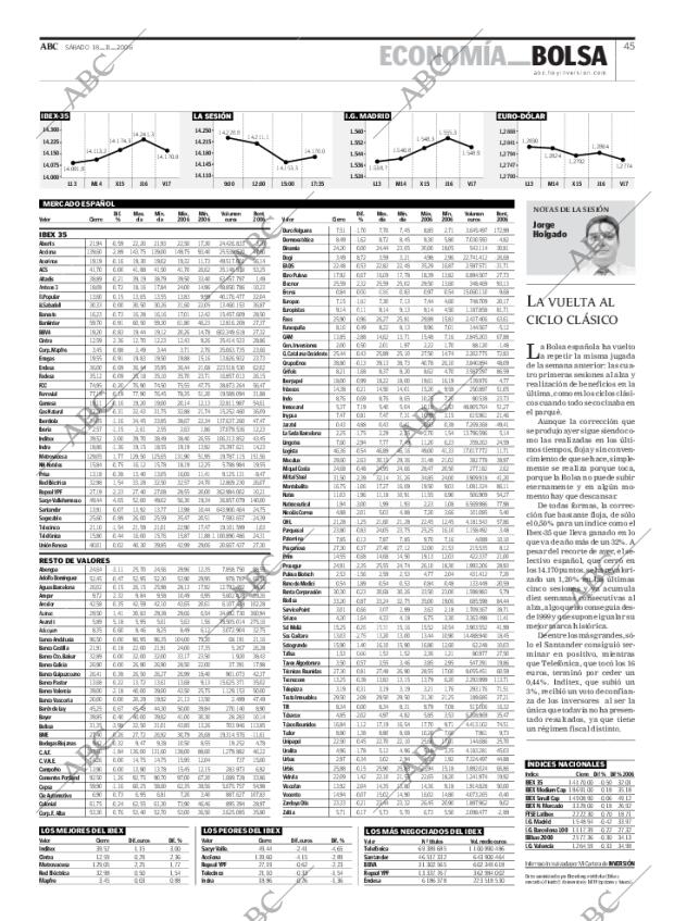 ABC MADRID 18-11-2006 página 45
