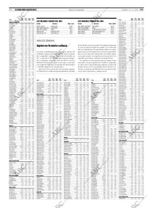 ABC CORDOBA 19-11-2006 página 78