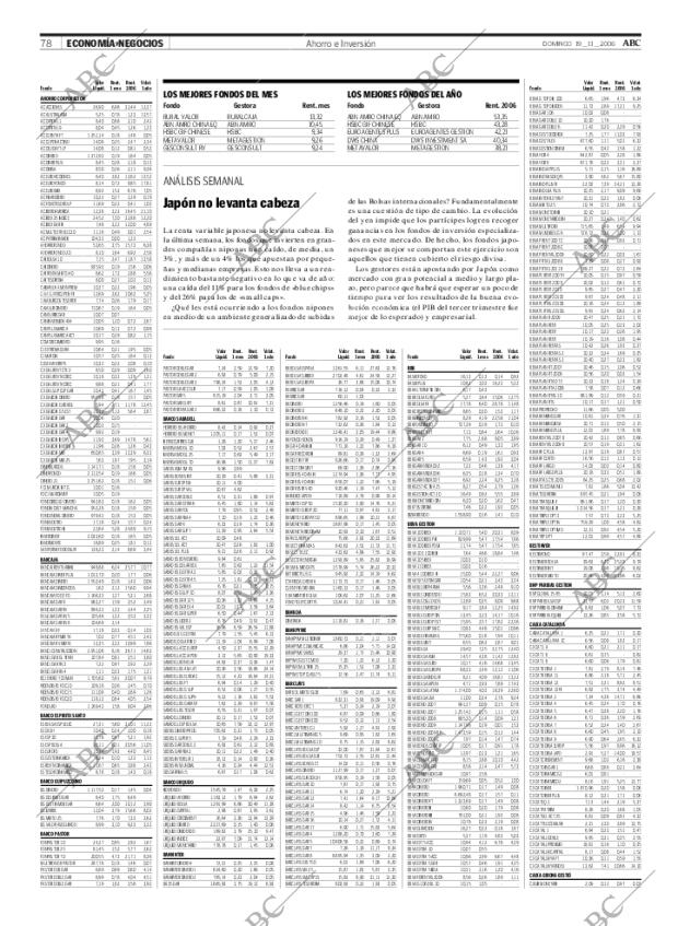 ABC CORDOBA 19-11-2006 página 78