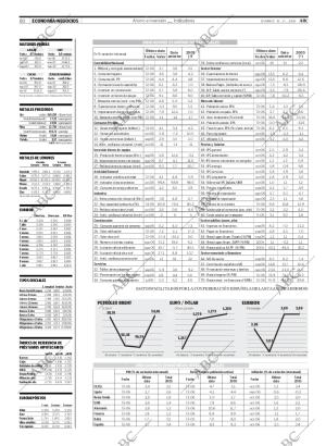 ABC CORDOBA 19-11-2006 página 80