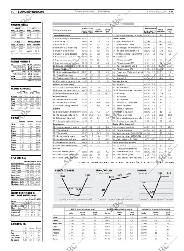 ABC CORDOBA 19-11-2006 página 80