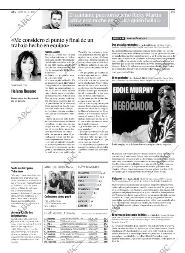 ABC CORDOBA 20-11-2006 página 101