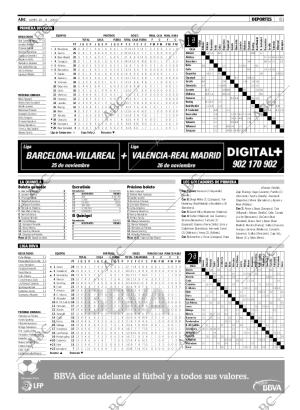 ABC CORDOBA 20-11-2006 página 81
