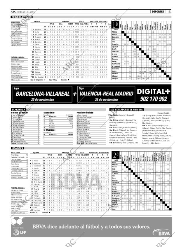 ABC CORDOBA 20-11-2006 página 81