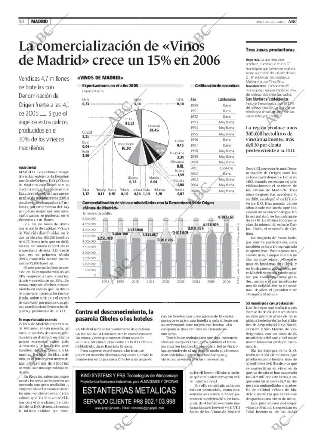 ABC MADRID 20-11-2006 página 50