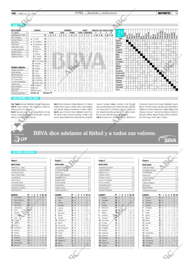 ABC MADRID 20-11-2006 página 91