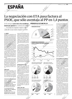 ABC CORDOBA 21-11-2006 página 10