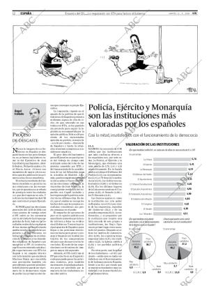 ABC CORDOBA 21-11-2006 página 12