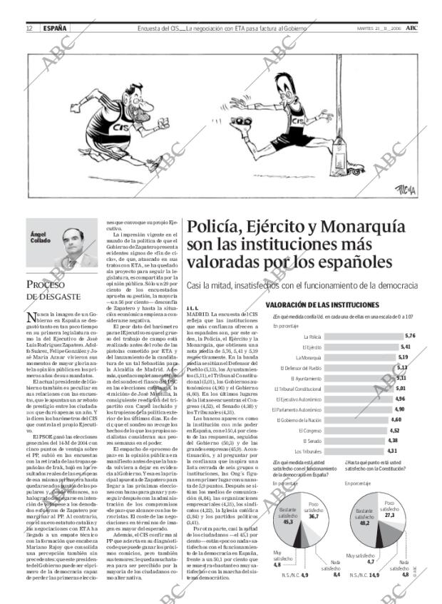ABC CORDOBA 21-11-2006 página 12