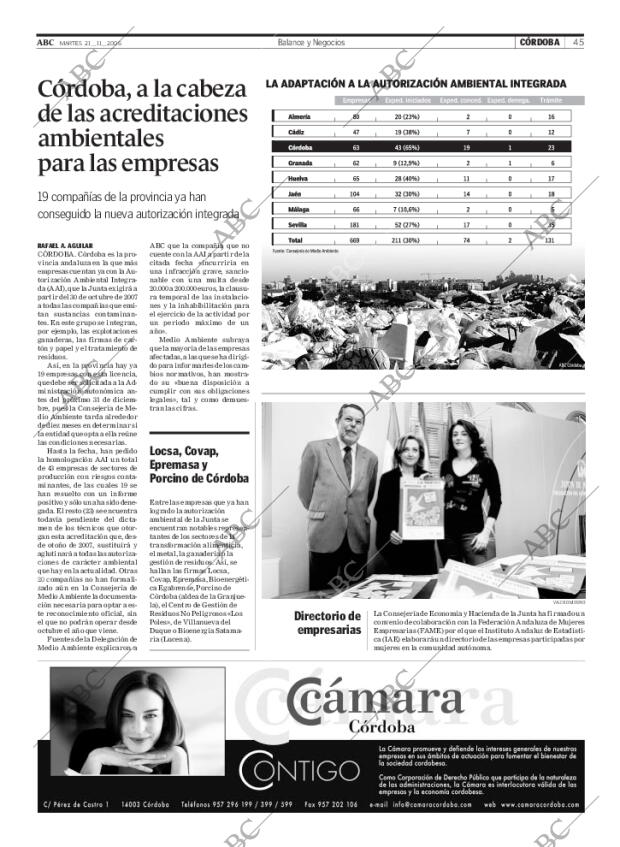 ABC CORDOBA 21-11-2006 página 45