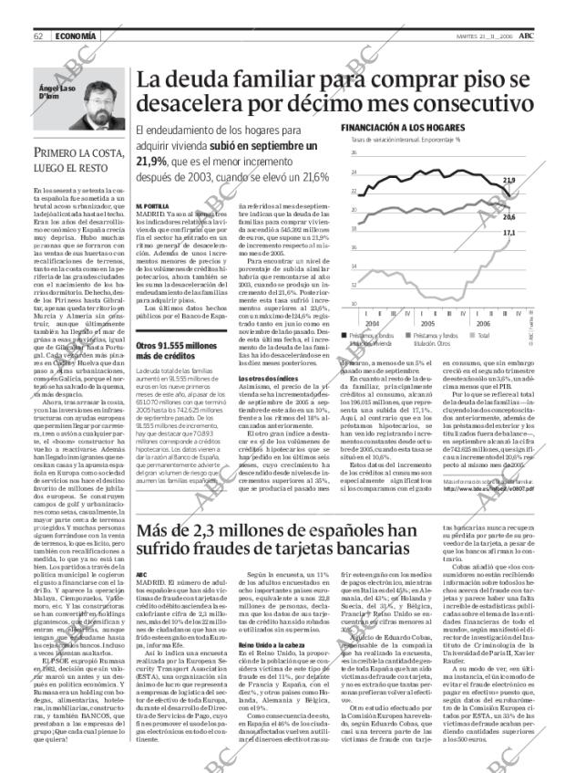 ABC CORDOBA 21-11-2006 página 62