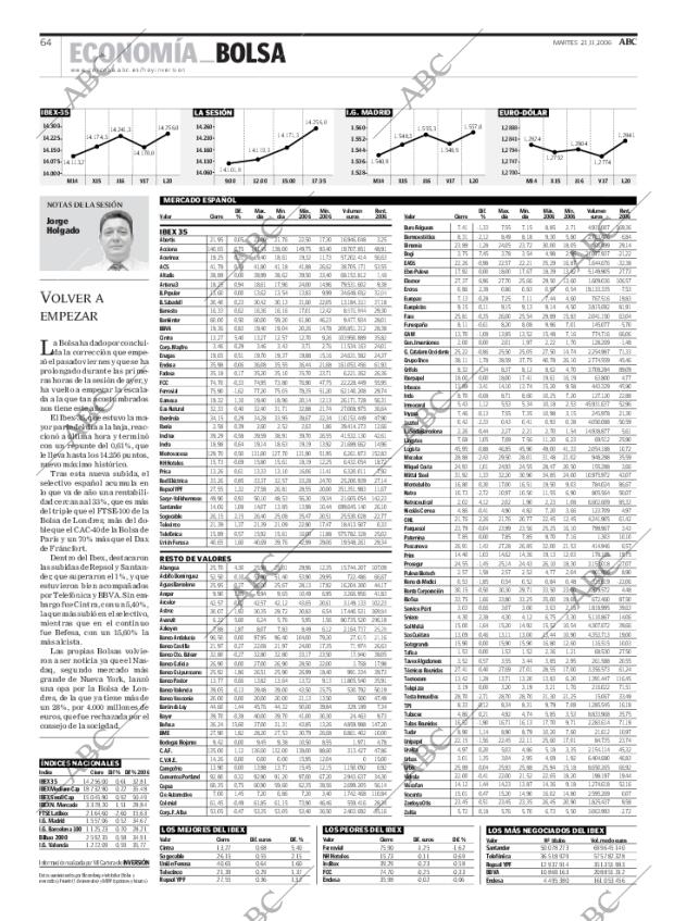 ABC CORDOBA 21-11-2006 página 64
