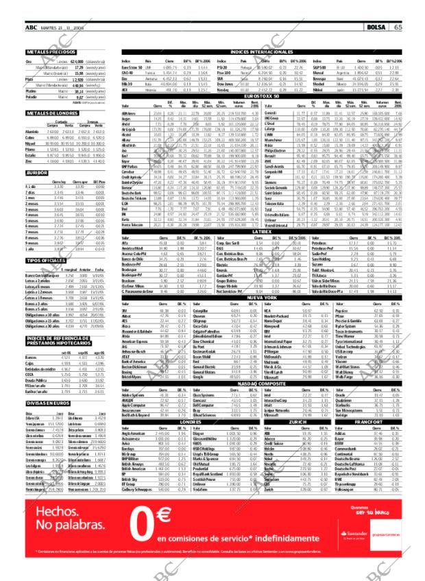 ABC CORDOBA 21-11-2006 página 65