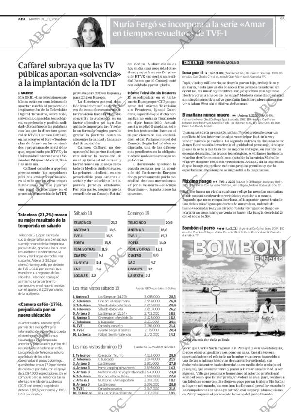 ABC CORDOBA 21-11-2006 página 93