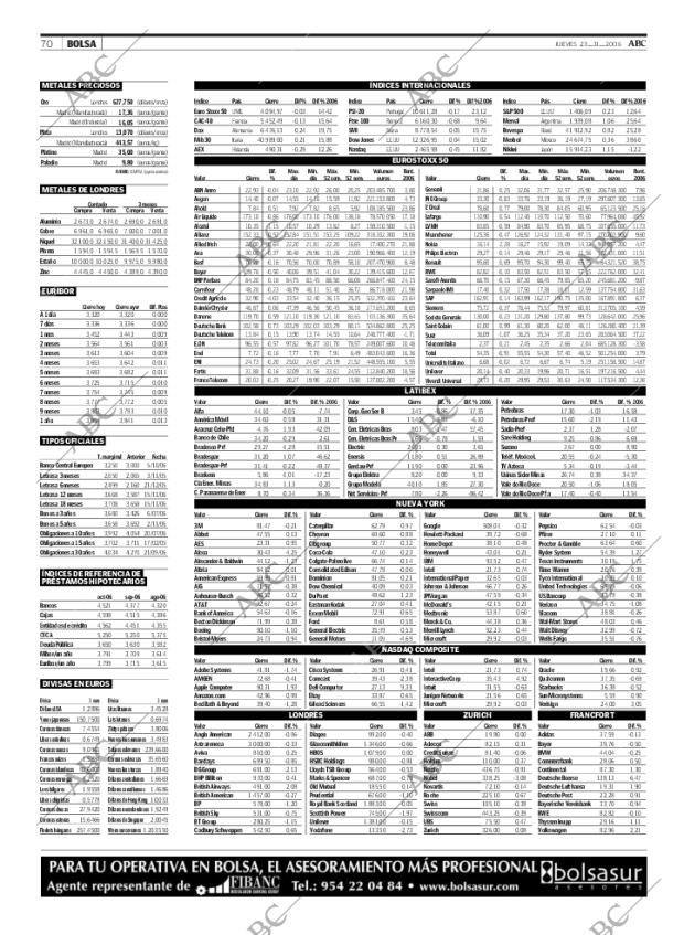 ABC SEVILLA 23-11-2006 página 70