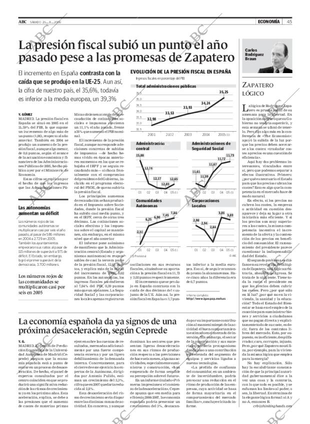 ABC MADRID 25-11-2006 página 45