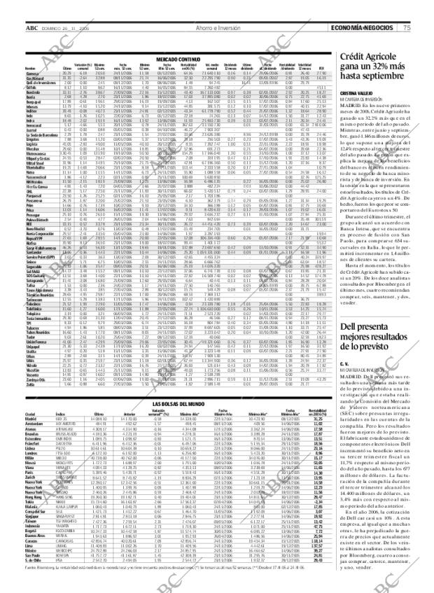 ABC CORDOBA 26-11-2006 página 77
