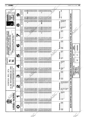 ABC SEVILLA 26-11-2006 página 104