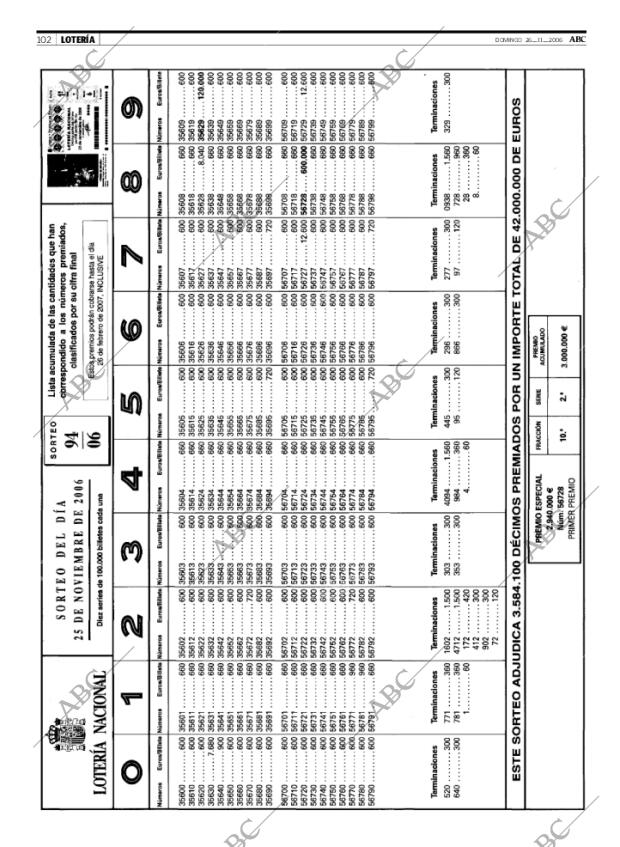 ABC SEVILLA 26-11-2006 página 104