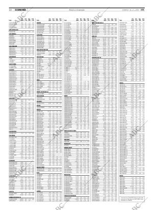 ABC SEVILLA 26-11-2006 página 86