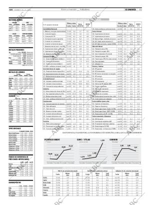 ABC SEVILLA 26-11-2006 página 87