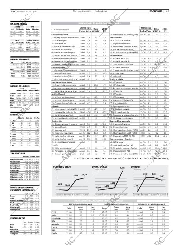 ABC SEVILLA 26-11-2006 página 87