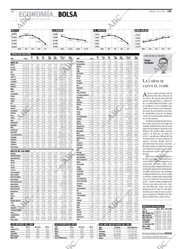 ABC CORDOBA 28-11-2006 página 62