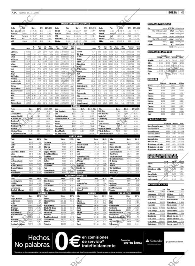 ABC CORDOBA 28-11-2006 página 63