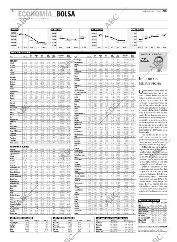 ABC CORDOBA 29-11-2006 página 66