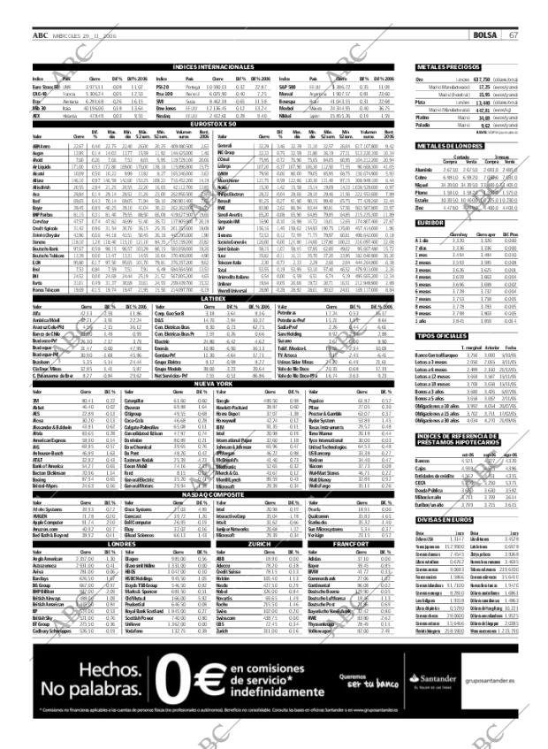 ABC CORDOBA 29-11-2006 página 67