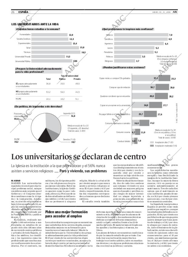 ABC CORDOBA 30-11-2006 página 26