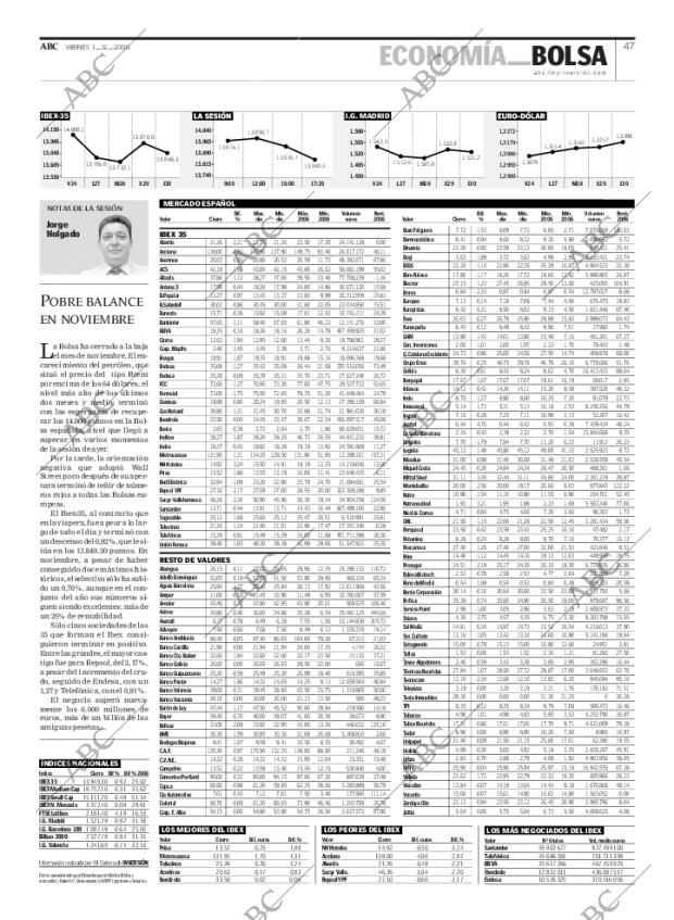 ABC MADRID 01-12-2006 página 47