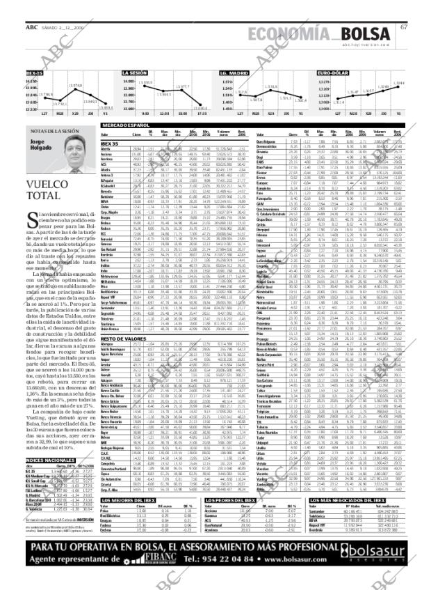 ABC SEVILLA 02-12-2006 página 83
