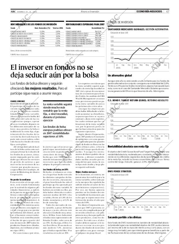 ABC CORDOBA 10-12-2006 página 67