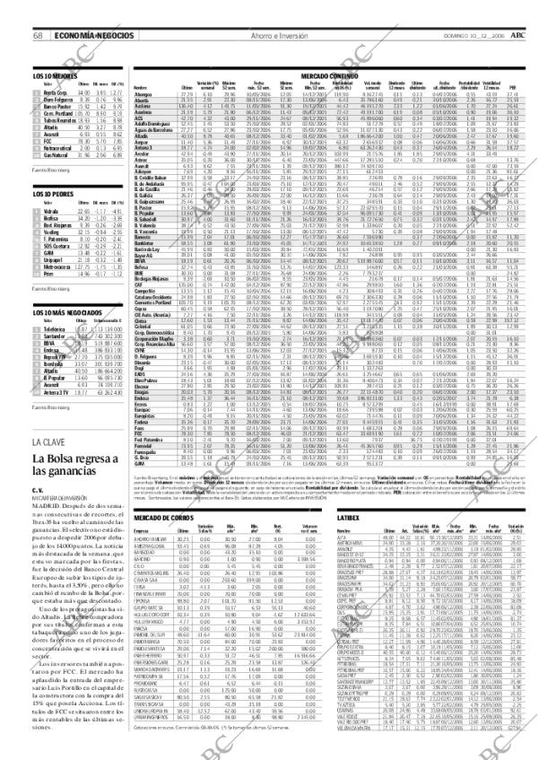 ABC CORDOBA 10-12-2006 página 68