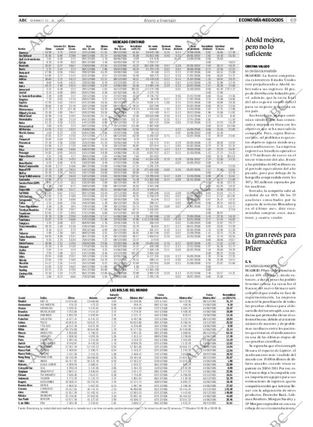 ABC CORDOBA 10-12-2006 página 69