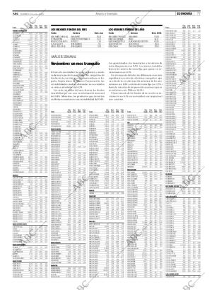 ABC SEVILLA 10-12-2006 página 77