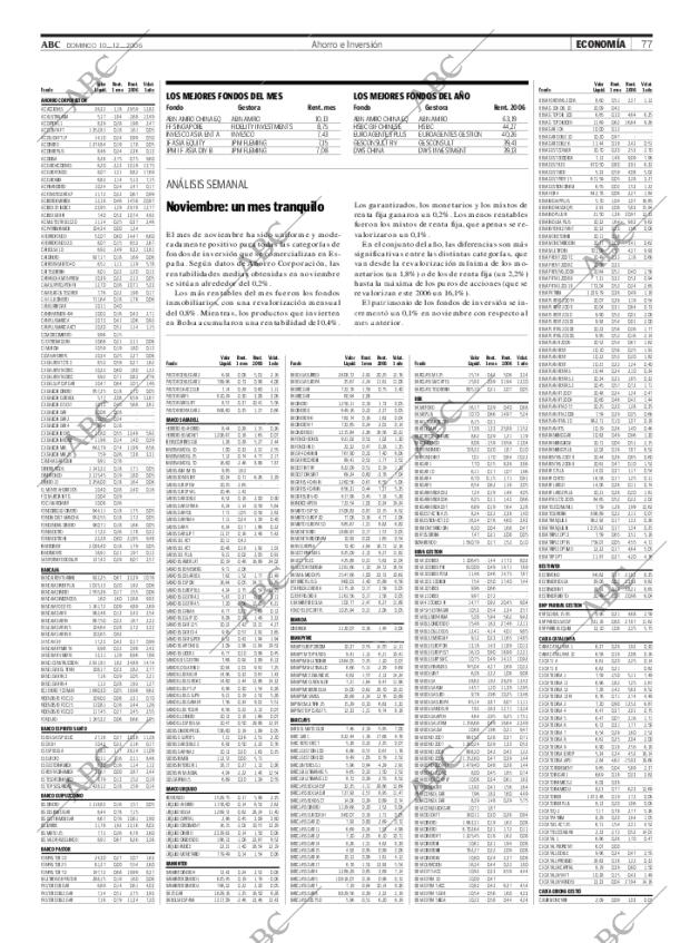 ABC SEVILLA 10-12-2006 página 77