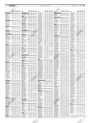 ABC SEVILLA 10-12-2006 página 78