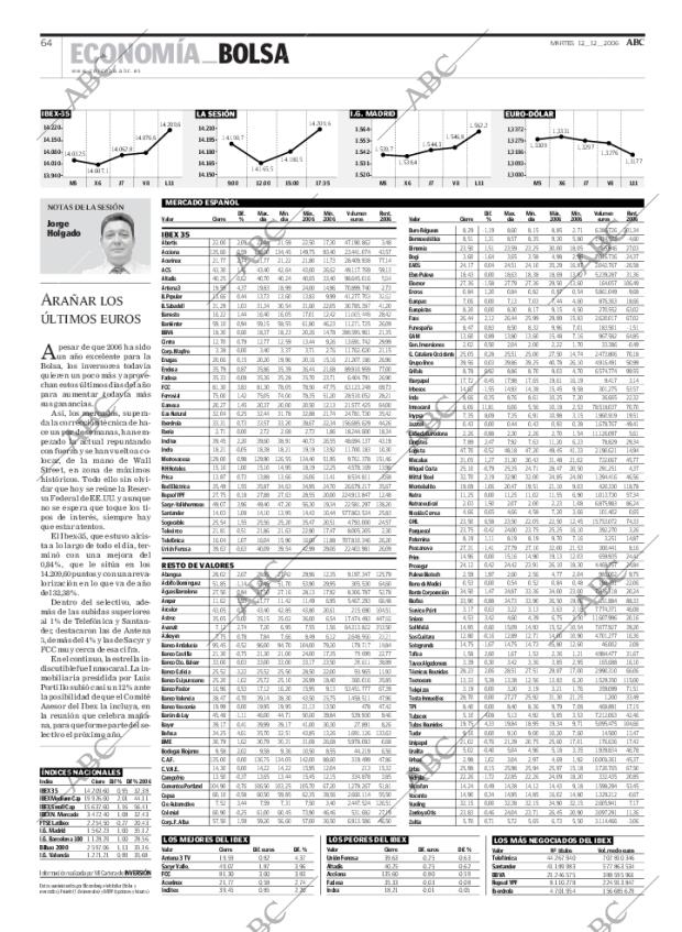 ABC CORDOBA 12-12-2006 página 64