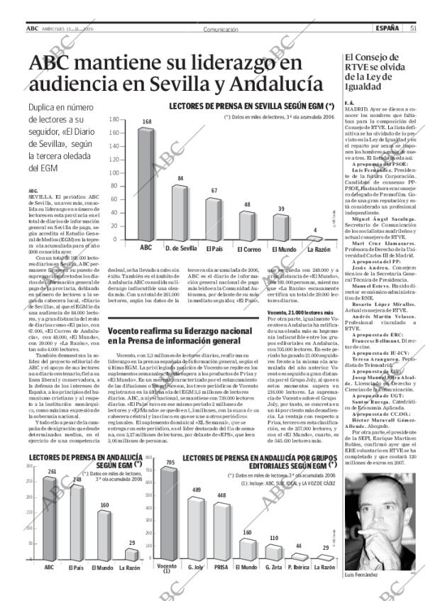 ABC SEVILLA 13-12-2006 página 51