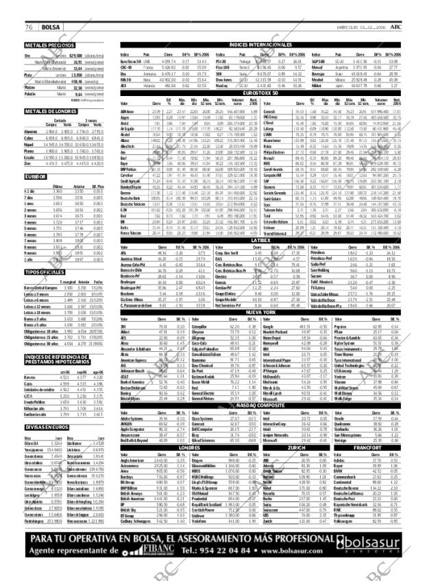ABC SEVILLA 13-12-2006 página 76