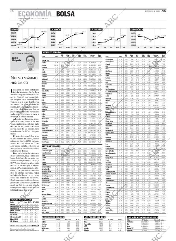 ABC CORDOBA 14-12-2006 página 66