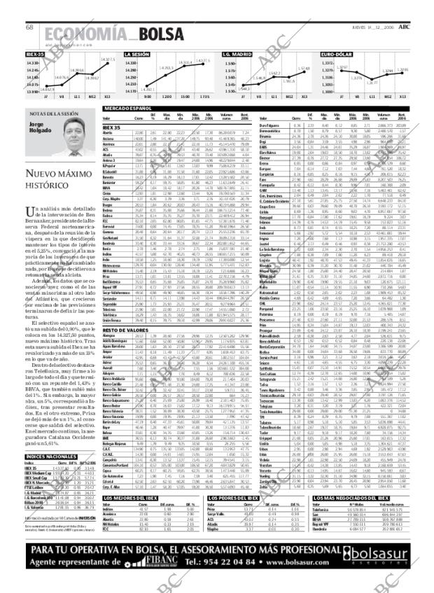 ABC SEVILLA 14-12-2006 página 68