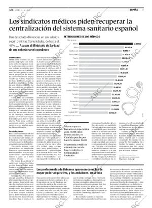ABC CORDOBA 15-12-2006 página 17